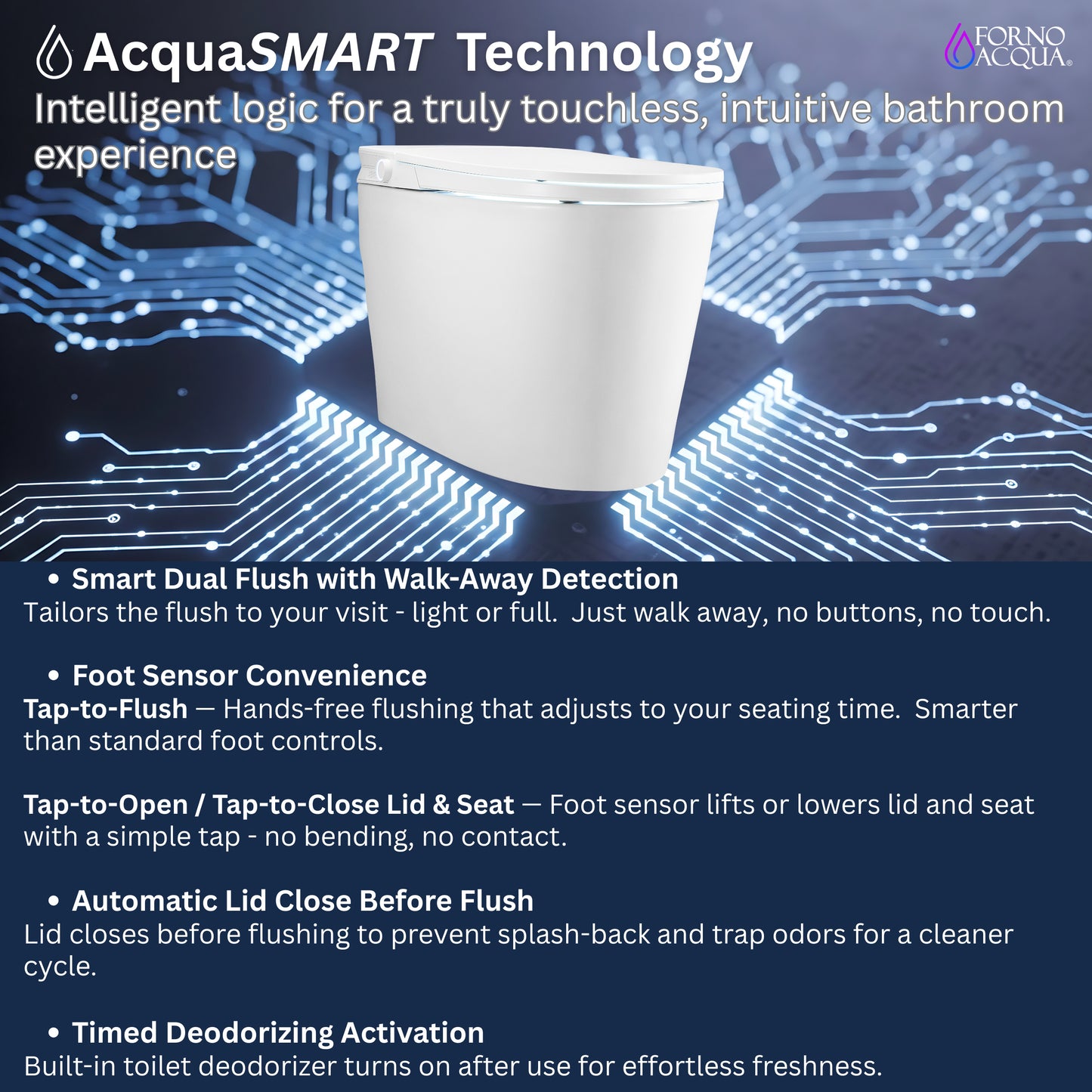 FORNO ACQUA Luxurious Super Smart Toilet. Includes Bidet, Heated Seat, Auto Flush, Auto Lid, Powerful Flush, Ideal for master bathrooms.