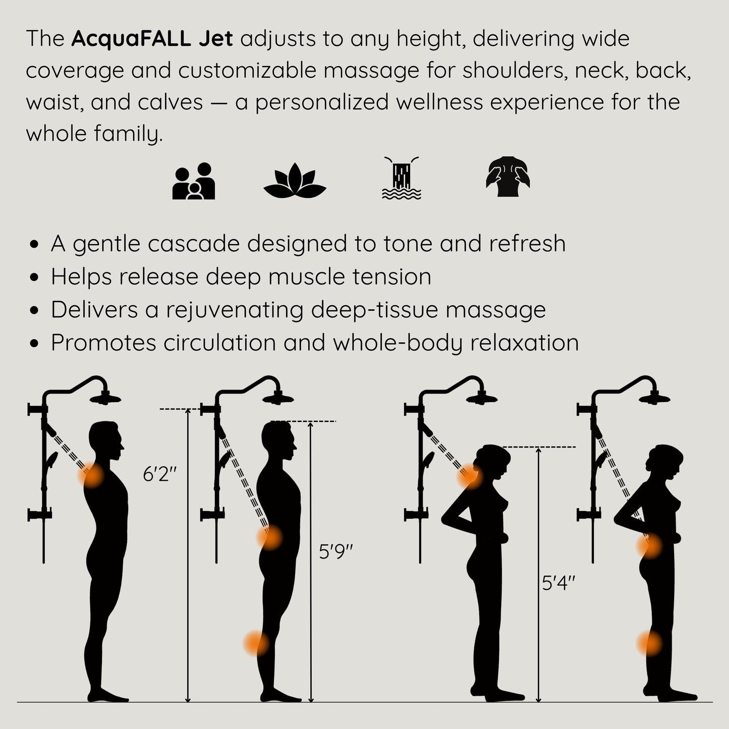 Forno Acqua AcquaFALL Shower, Polished Stainless Steel Finish, Overhead Rainfall Shower, 7 Way Diverter, Handheld Shower Head, Body Jets, 2.5 GPM Flow Rate